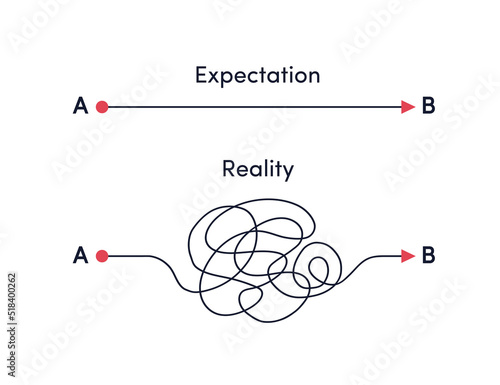 Way from point A to B- expectation vs real life. Business metaphor. Searching solution problem concept. Vector illustration 10 eps