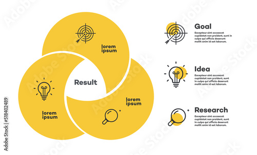 Fényképezés Infographic chart template modern style for presentation, start up project, business strategy, theory basic operation, logic analysis