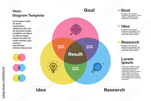 Stampa su tela Venn diagram infographic chart vector template modern style for presentation, start up project, business strategy, theory basic operation, logic analysis