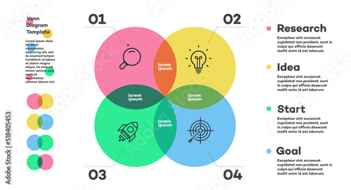 Venn diagram infographic chart vector template modern color style for presentation, start up project, business strategy, theory basic operation, logic analysis. 10 eps