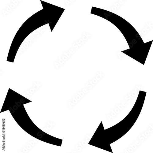 円上を循環する4つの矢印