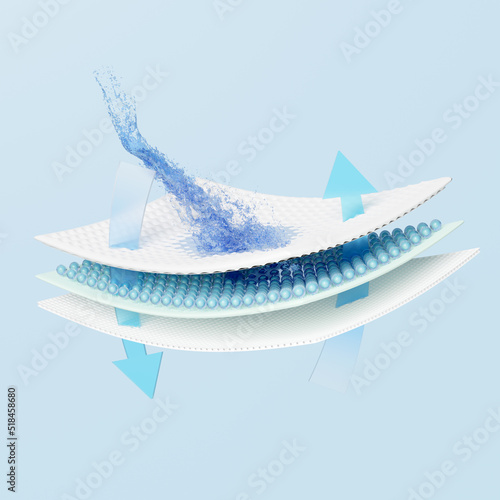 3d ventilate shows water splash transparent for diapers, synthetic fiber hair absorbent layer with sanitary napkin, baby diaper adult concept, 3d render illustration