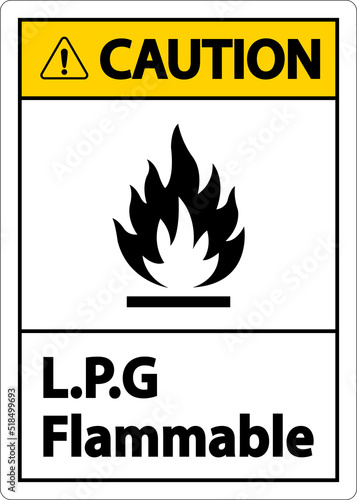 Caution L.P.G Flammable Symbol Sign On White Background