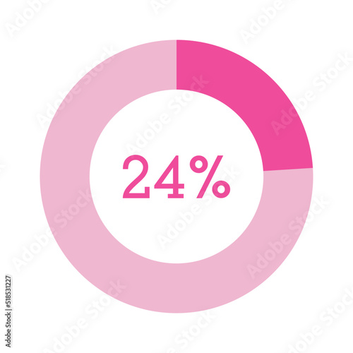 24 percent, pink circle percentage diagram vector illustration
