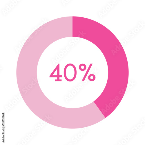 40 percent, pink circle percentage diagram vector illustration