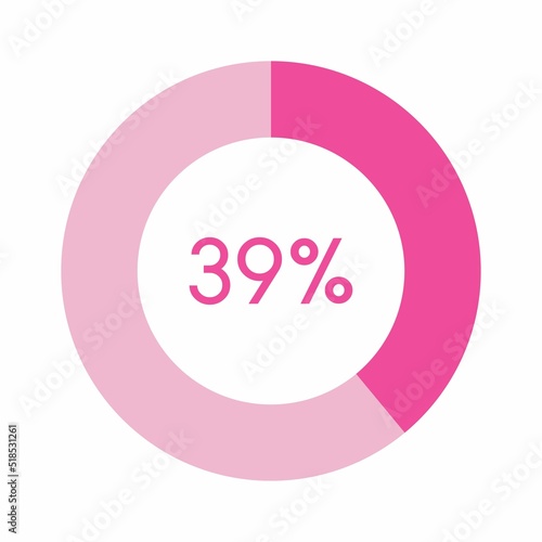 39 percent, pink circle percentage diagram vector illustration