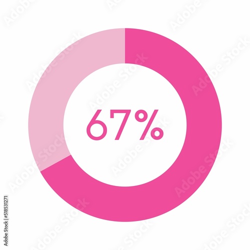 67 percent, pink circle percentage diagram vector illustration