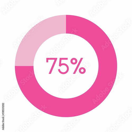 75 percent, pink circle percentage diagram vector illustration