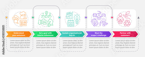 Change to net zero rectangle infographic template. Reduce pollution. Data visualization with 5 steps. Editable timeline info chart. Workflow layout with line icons. Myriad Pro-Bold, Regular fonts used