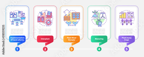 Increasing farming productivity rectangle infographic template. Data visualization with 5 steps. Editable timeline info chart. Workflow layout with line icons. Myriad Pro-Bold, Regular fonts used