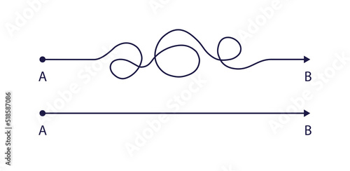 Chaos and simple way from point A to B-business metaphor. Searching solution problem concept. Vector illustration 10 eps