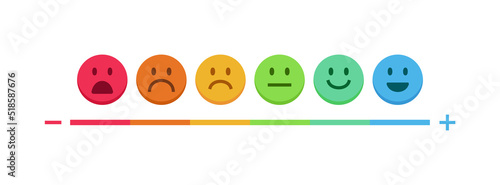 Satisfaction rating level scale concept illustration, feedback scale face emoji vector, review and evaluation of service or good, pain measurement. Vector 10 eps