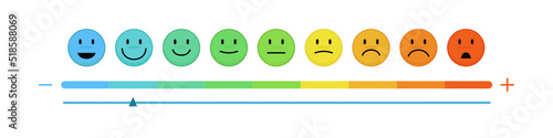 Satisfaction rating vector level concept, feedback scale emoji vector, review and evaluation of service or good, pain measurement scale. Vector Illustration 10 eps