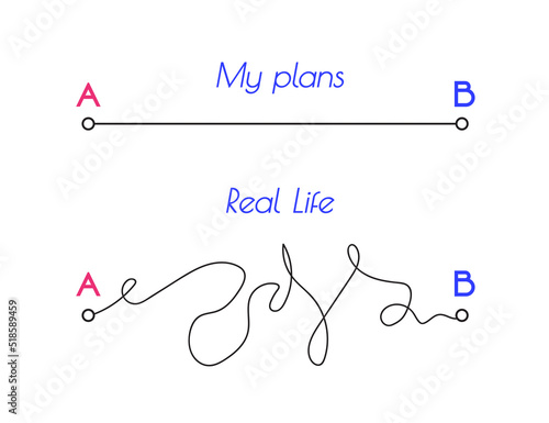 Chaos way from point A to B-real life vs my plans. Business metaphor. Searching solution problem concept. Vector illustration 10 eps