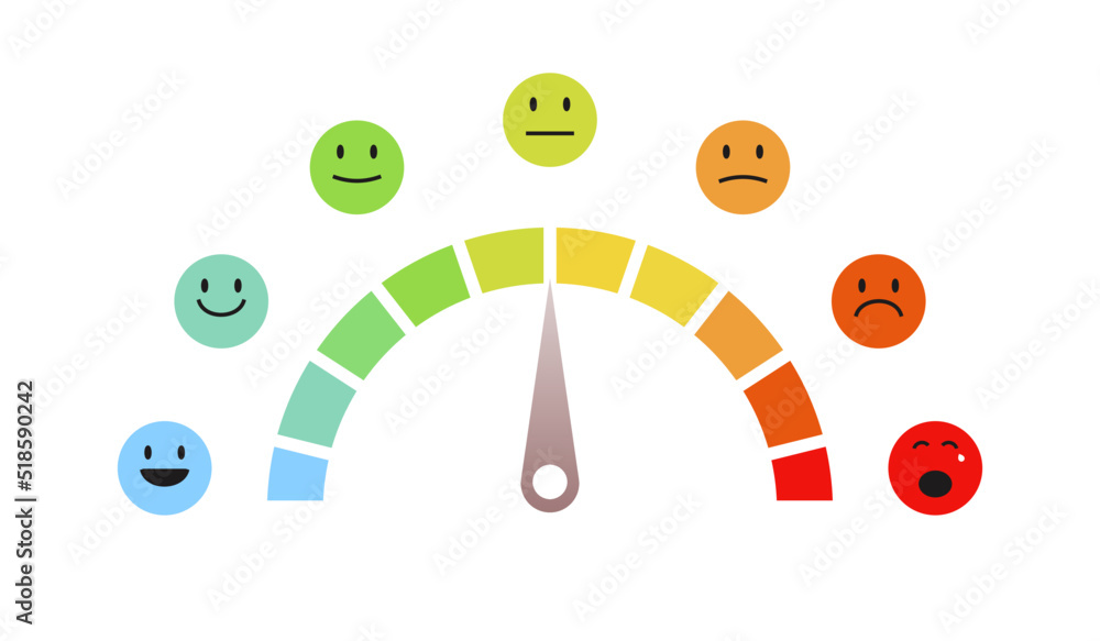 Rating level scale emoji concept illustration, feedback client