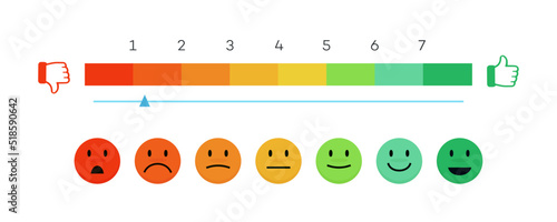 Satisfaction rating level concept, feedback scale emoji vector, review and evaluation of service or good, pain measurement scale. Vector Illustration 10 eps