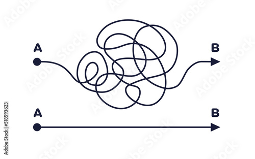 Chaos and easy simple way from point A to B. Business metaphor. Searching solution problem concept. Vector illustration 10 eps