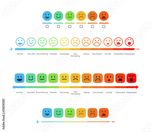 Feedback scale emoji vector, satisfaction rating level concept, review and evaluation of service or good, pain measurement scale. Vector Illustration 10 eps