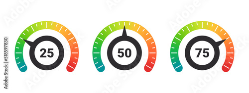 Indicator sign. Efficiency meter. Measuring scale. Risk meter. Performance measurement. Vector illustration
