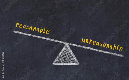 Balance between reasonable and unreasonable. Chalkboard drawing.