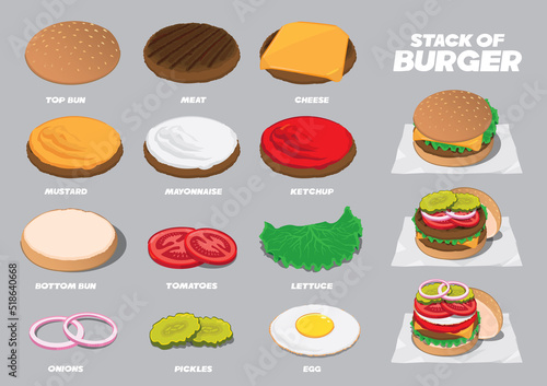 Burger Stack of layers with multiple ingredient toppings name for each