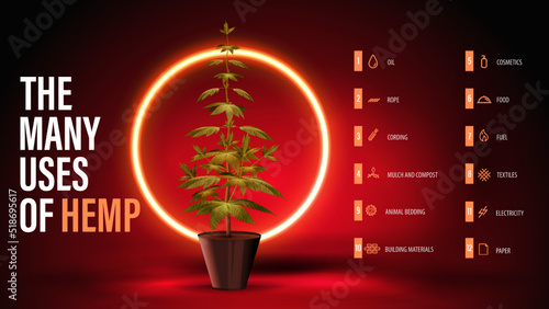 The many uses of hemp, red poster with greenbush of cannabis plant in red scene with yellow neon ring on background.