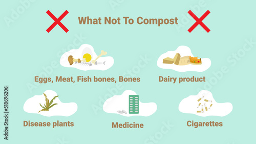 Compost cycle concept, compost bin  with organic waste illustration for waste composting,  waste recycling process concept for compost organic waste vector illustration. 