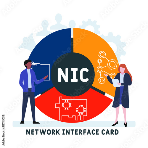 NIC - Network Interface Card  acronym, business concept. word lettering typography design illustration with line icons and ornaments.  Internet web site promotion concept vector layout.