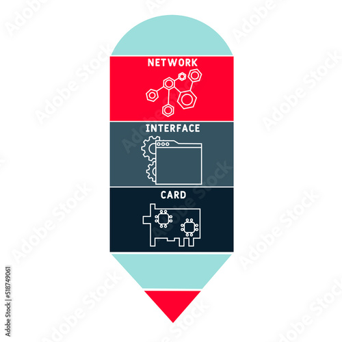 NIC - Network Interface Card  acronym, business concept. word lettering typography design illustration with line icons and ornaments.  Internet web site promotion concept vector layout.