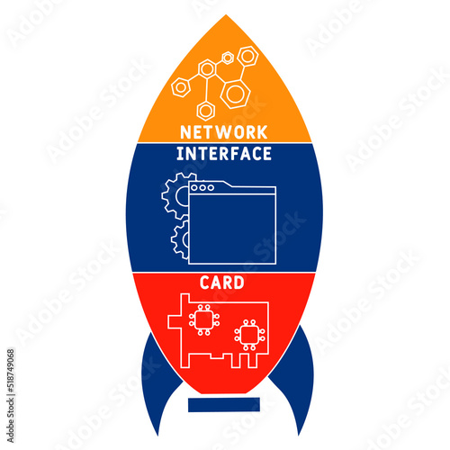 NIC - Network Interface Card  acronym, business concept. word lettering typography design illustration with line icons and ornaments.  Internet web site promotion concept vector layout.