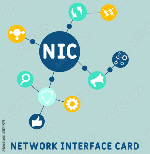 NIC - Network Interface Card  acronym, business concept. word lettering typography design illustration with line icons and ornaments.  Internet web site promotion concept vector layout.