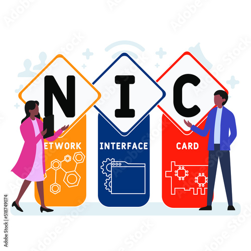 NIC - Network Interface Card  acronym, business concept. word lettering typography design illustration with line icons and ornaments.  Internet web site promotion concept vector layout.