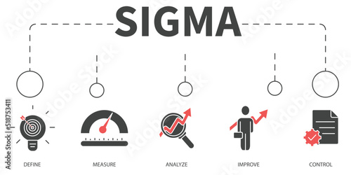 sigma Vector Illustration concept. Banner with icons and keywords . sigma symbol vector elements for infographic web