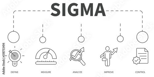 sigma Vector Illustration concept. Banner with icons and keywords . sigma symbol vector elements for infographic web