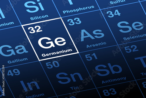 Germanium on periodic table of the elements. Metalloid with symbol Ge from country name Germany, and with atomic number 32. Used as a semiconductor in transistors and various other electronic devices.