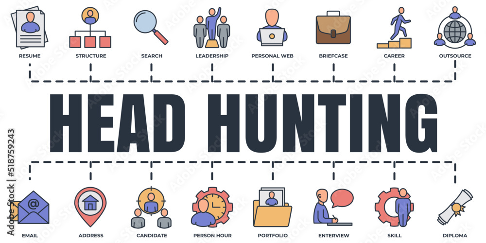 Head Hunting and Recruiting banner web icon set. career, resume, interview, candidate, portfolio, skill and more vector illustration concept. Head Hunting and Recruiting banner web icon set. career, resume, interview, candidate, portfolio, skill and more vector illustration concept.