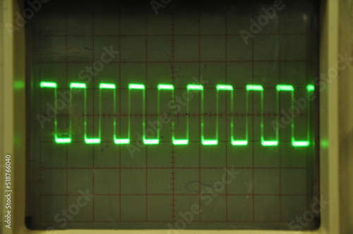Slika na platnu square wave displayed by an analog oscilloscope screen