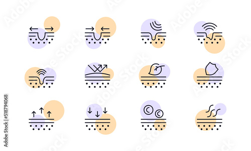 Skin care routine set icon. Beauty, epidermis, clean pores, affect, arrows, heal, cure, leaf, eco, natural, herbal, shield, evaporation, sebum. Healthcare concept. Vector line icon for Business