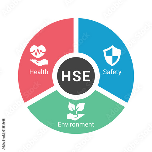 HSE vector infographic illustration concept of health, safety and environment with icons