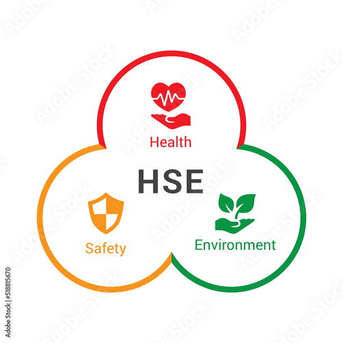 HSE vector infographic illustration concept of health, safety and environment with icons