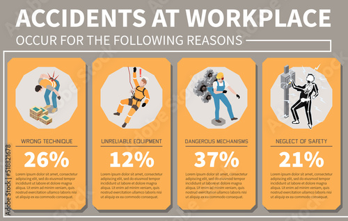 Workplace Accidents Infographics