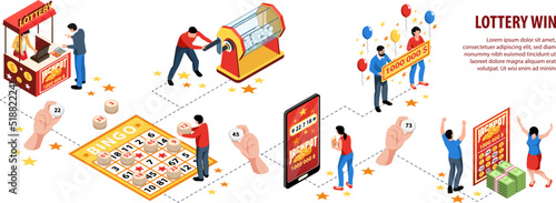 Isometric Lottery Infographics