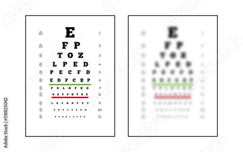 Snellen chart eye test sharp and unsharp for testing people on the quality of vision. Poster for vision exam. Vector Illustration 10 eps photo