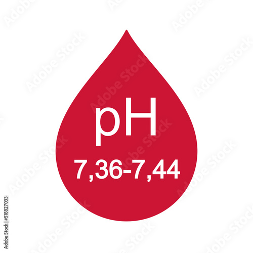 Red human blood drop symbol. Normal blood ph range of 7,36 to 7,44. Medical vector illustration flat style isolated on white background.
