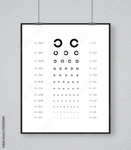 Eye test chart with circle - Landoldt C, Golovin-Sivtsev table. Vector Illustration 10 eps