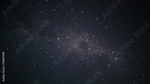 Looking at the Milky Way