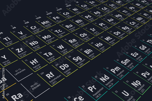 Futuristic background in colored perspective of the periodic table of chemical elements with their atomic number, atomic weight, element name and symbol on a black background