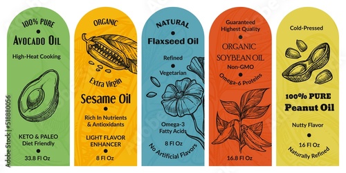 Template package design for organic oil product