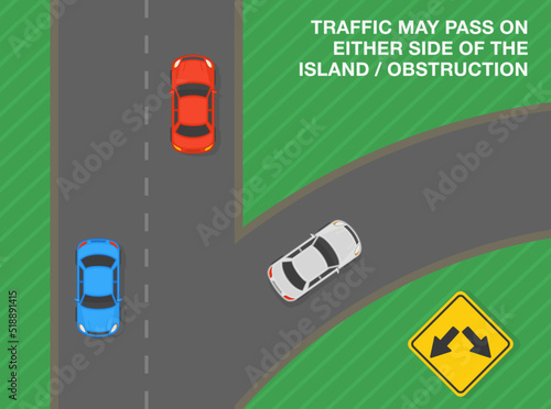 Safe driving tips and traffic regulation rules. Traffic may pass either side of the island, obstruction. Road sign meaning. Top view of a city road. Flat vector illustration template.