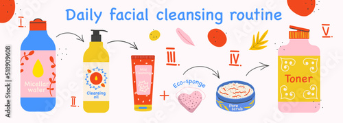 Set of cosmetics for cleansing. Every day skin care routine flat vector illustration.